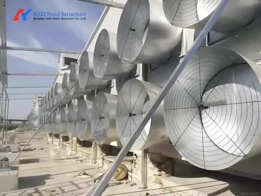 3 Φάσης Μία Φάση Εξωτερικός ανεμιστήρας αερισμού 380V 1 έτος εγγύηση